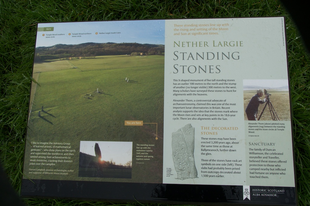 Information board, showing the layout of the site